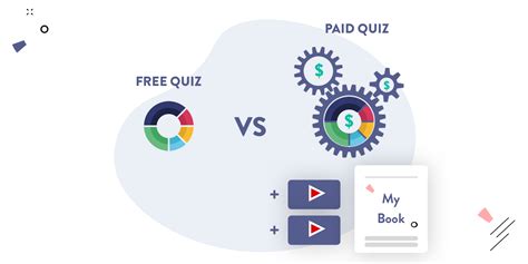 online quizzes that pay money.